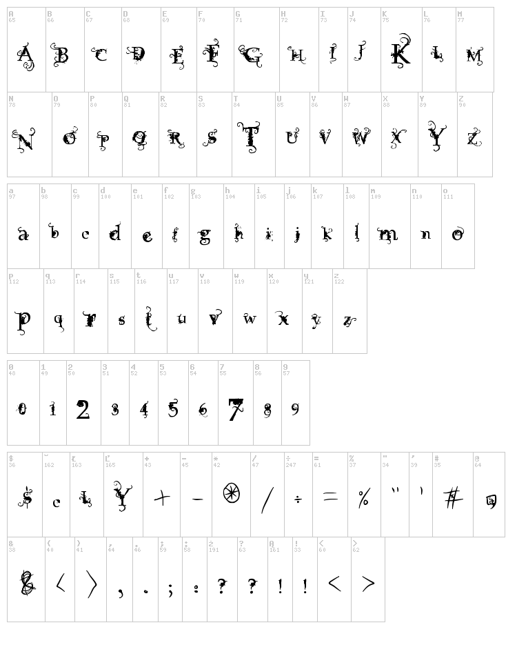 Vtks Focus font map